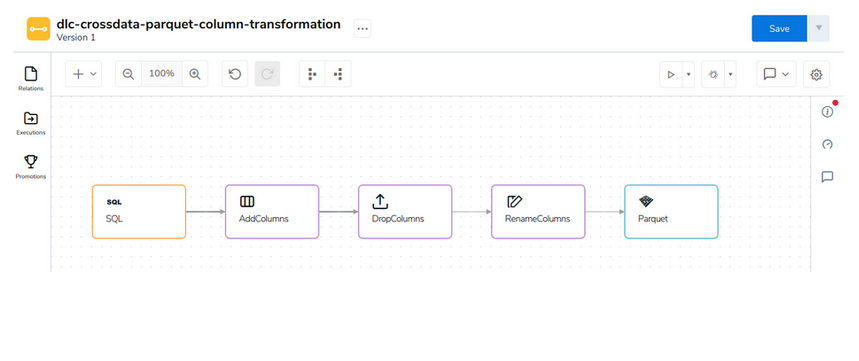 Official Documentation Image